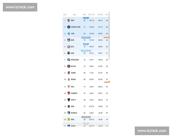 法甲最新比分全景解析强队争锋冷门频出看点十足赛季走势与积分影响 法甲最新比分全景解析强队争锋冷门频出看点十足赛季走势与积分影响