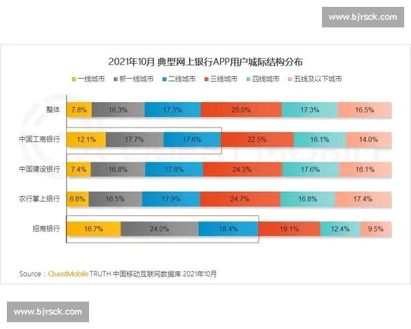 中国体育类APP下载趋势分析与用户增长生态全景观察发展报告