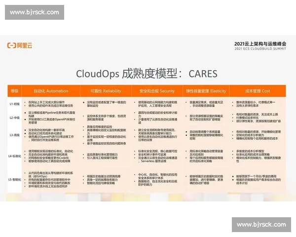 基于比赛走势判断方法的竞技结果预测与策略分析新思路体系化研究