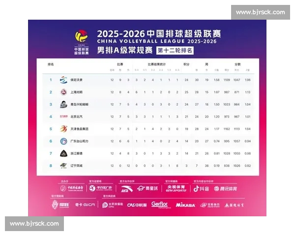 聚焦全球体育排名风云洞察竞技实力新格局年度趋势权威解析榜单深度