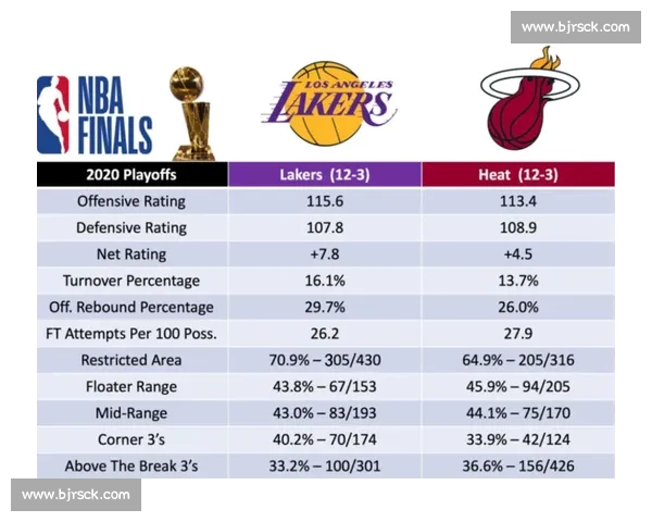 今日NBA推荐分析焦点对决走势全面解读实力对比与胜负预测前瞻 今日NBA推荐分析焦点对决走势全面解读实力对比与胜负预测前瞻