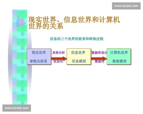 基于数据与模型的体育赛事结果精准预测新趋势方法与应用解析研究 基于数据与模型的体育赛事结果精准预测新趋势方法与应用解析研究