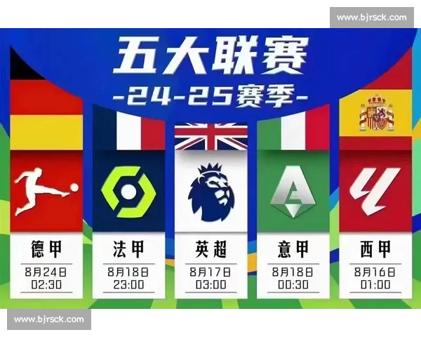 聚焦五大联赛官网权威数据解读全球足球最新动态趋势深度分析与赛场资讯