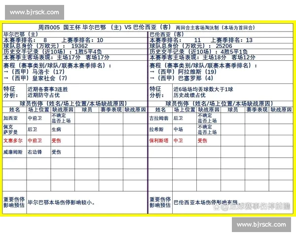 英超球队伤停变动对赛季走势与胜负格局影响深度解析及争冠保级前景 英超球队伤停变动对赛季走势与胜负格局影响深度解析及争冠保级前景