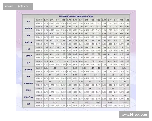 透视百年足球历史战绩演变与强队兴衰规律研究及数据模型解析趋势 - 副本 透视百年足球历史战绩演变与强队兴衰规律研究及数据模型解析趋势 - 副本