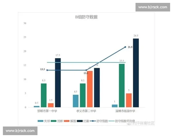 高清足球赛事直播APP下载指南畅享全球赛场精彩即时比分数据分析权威解说 - 副本 - 副本 (53) - 副本 - 副本 - 副本 - 副本 - 副本 高清足球赛事直播APP下载指南畅享全球赛场精彩即时比分数据分析权威解说 - 副本 - 副本 (53) - 副本 - 副本 - 副本 - 副本 - 副本