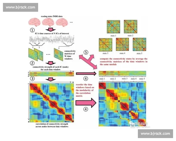 基于球队状态评估模型的构建与应用研究分析 基于球队状态评估模型的构建与应用研究分析