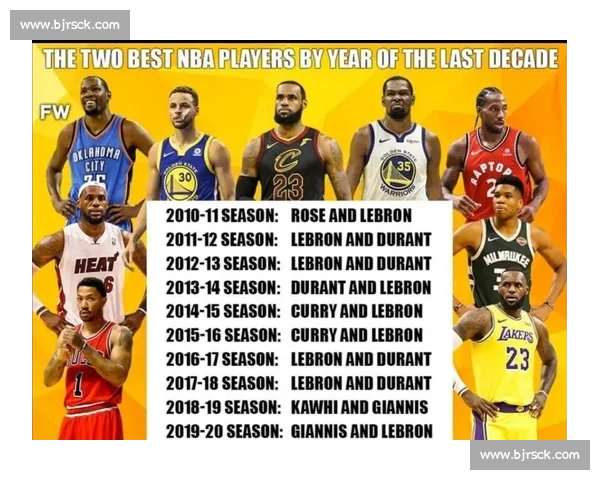 NBA未来十年发展趋势与潜力球队预测分析 NBA未来十年发展趋势与潜力球队预测分析